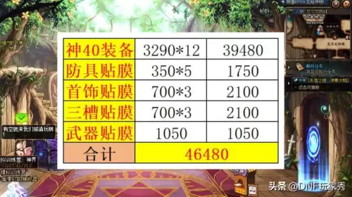 dnf增幅13强化15哪个强　DNF武器增幅12和强化10-第2张