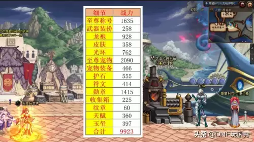 dnf增幅13强化15哪个强　DNF武器增幅12和强化10-第4张