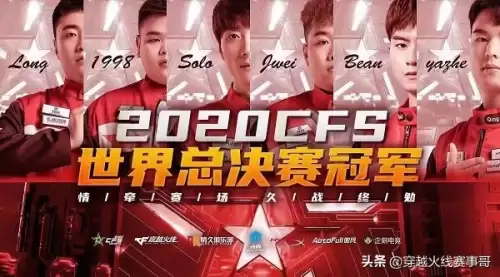 穿越火线有多大2020　穿越火线多少了-第2张