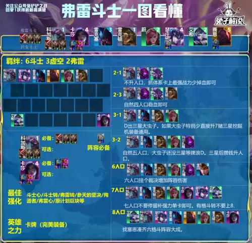 s9大虫子主c要什么装备　金铲铲之战s9科加斯出装攻略详情-第3张