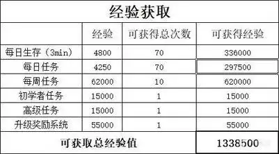 pubg豪华版什么意思　绝地求生豪华版跟普通版有什么区别-第11张