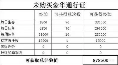 pubg豪华版什么意思　绝地求生豪华版跟普通版有什么区别-第12张
