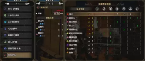 怪物猎人崛起练气槽怎么升　怪物猎人武器克制三个槽-第10张