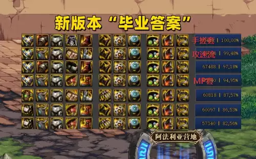 dnf测试装备的计算器　DNF自定义计算器-第2张