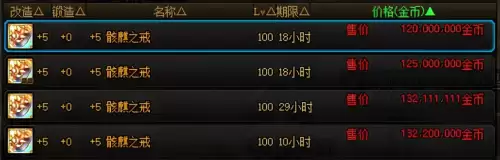 dnf100级传说装备流程　100级传说装备怎么获得-第10张