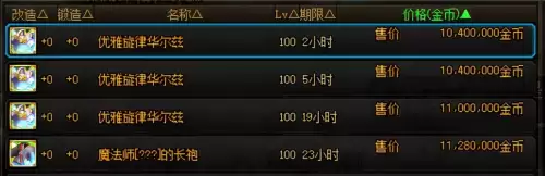 dnf100级传说装备流程　100级传说装备怎么获得-第12张