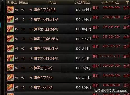dnf飘零之花太刀与天帝剑　地下城飘零之花武器怎么样-第2张