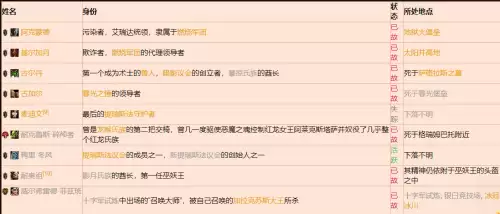 魔兽世界术士是什么职业　术士是干什么的-第6张