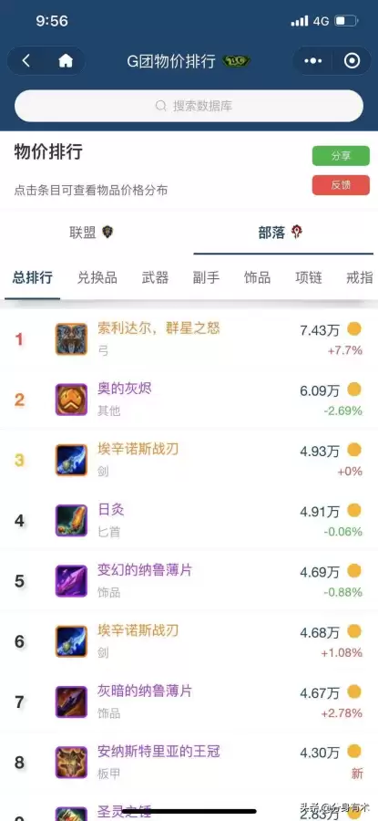魔兽世界橙弓怎么获得　魔兽世界9.1猎人橙弓-第1张