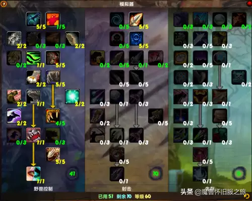 魔兽世界tbc猎人宝宝怎么升级　魔兽世界TBC猎人宝宝推荐-第1张