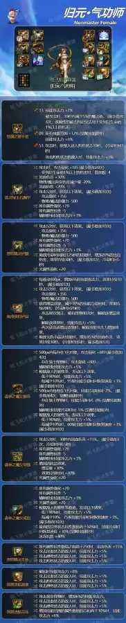 dnf70版本女气功毕业装备　地下城与勇士女气功毕业装备-第1张