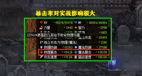 dnf物理暴击100还要堆吗　暴击率超过100会怎么样-第6张