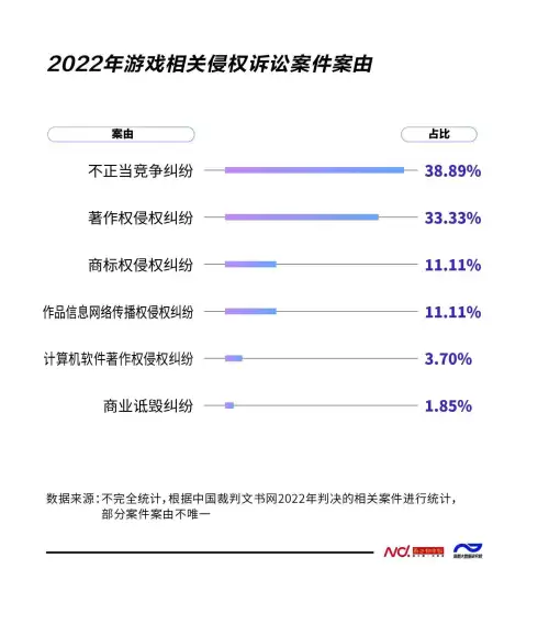 迷你世界版权费交了吗2021　迷你世界交版权费-第3张