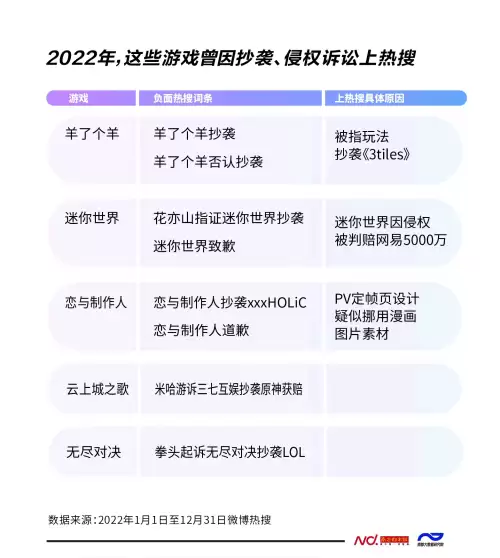 迷你世界版权费交了吗2021　迷你世界交版权费-第2张