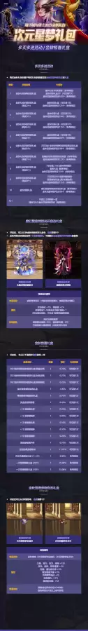 dnf金秋礼包光环外观　DNF金秋特别光环-第3张