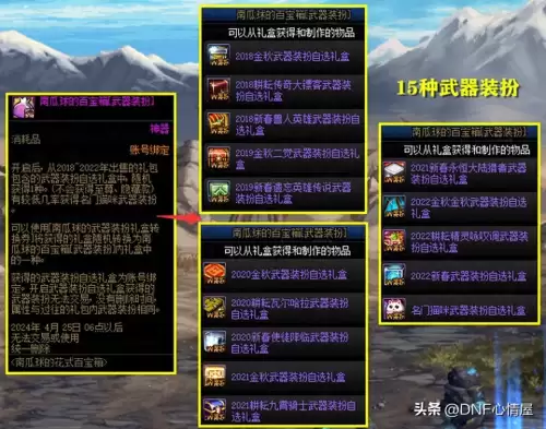 dnf国庆套有武器装扮　DNF年套武器装扮-第1张