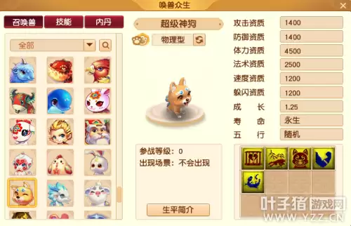 梦幻超级海豚好用吗　梦幻西游神兽实用排行-第6张
