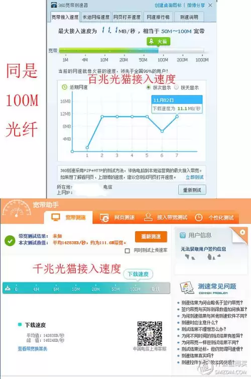 如何使用gg改cf　cf个人中心-第1张