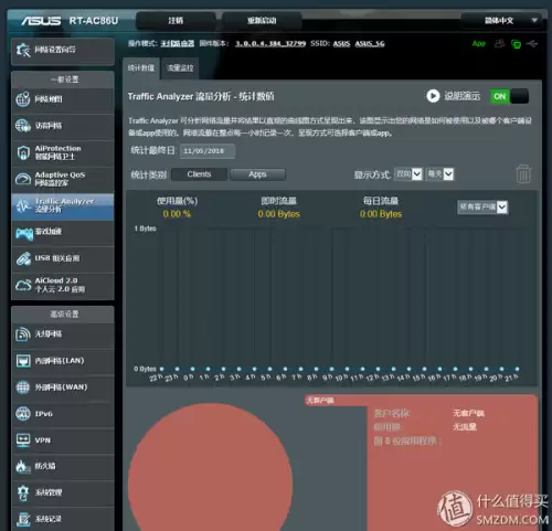 如何使用gg改cf　cf个人中心-第68张