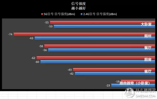 如何使用gg改cf　cf个人中心-第82张