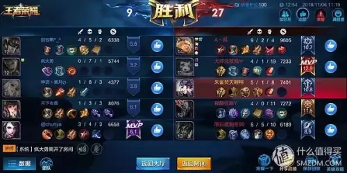如何使用gg改cf　cf个人中心-第86张