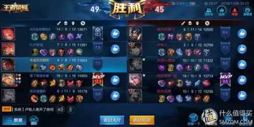 如何使用gg改cf　cf个人中心-第85张