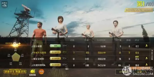 如何使用gg改cf　cf个人中心-第88张