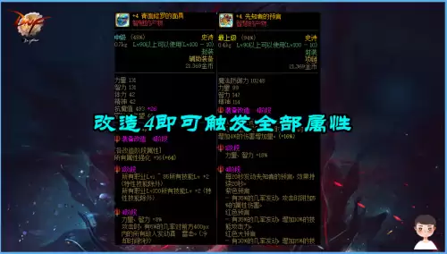 地下城100级水果套　DNF水果三件套属性-第3张