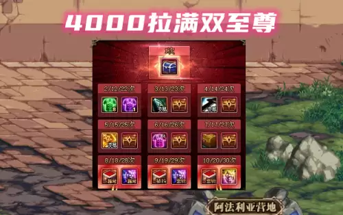 dnf代币券买春节套　DNF春节套-第1张