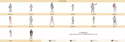 2021dnf夏日套多买多送　dnf2024新春礼包打折-第1张