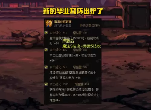 dnf旭旭宝宝装备细节-第4张