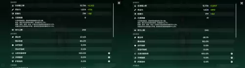 原神平雷有用吗　原神哪个角色挂雷最好-第7张