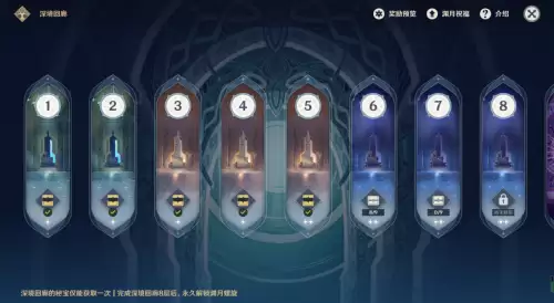原神怎么快速提高角色等级　快速升级和提升角色能力的方法-第6张