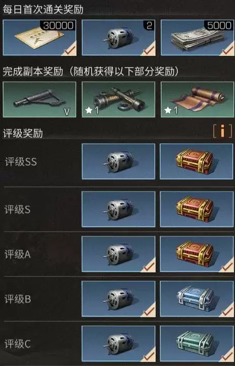 明日之后海岛怎么打　明日之后海岛暗礁攻略-第16张
