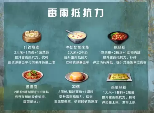 明日之后芝麻种子哪里获得　明日之后种子怎么获得-第4张