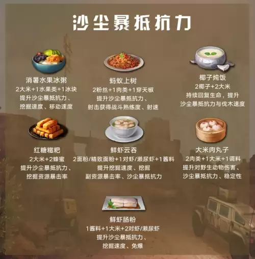 明日之后芝麻种子哪里获得　明日之后种子怎么获得-第7张