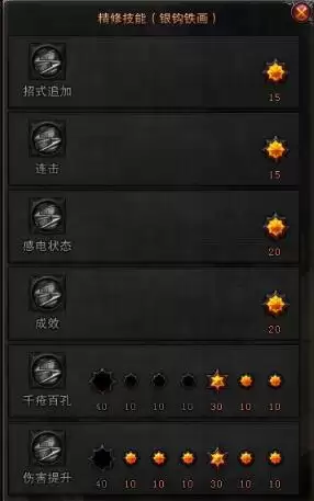 斗战神元素和重枪区别-第3张