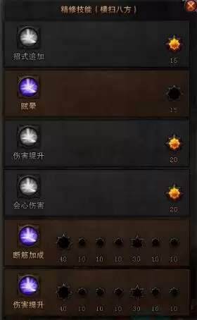 斗战神元素和重枪区别-第10张