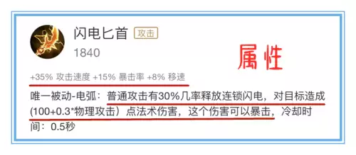 lol鞋子移速流装备-第6张