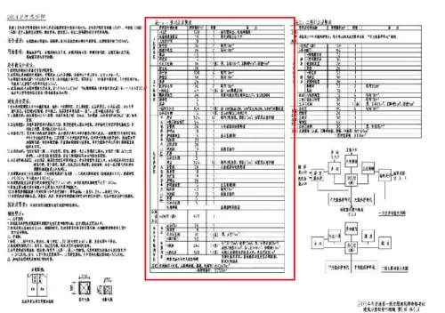 2021dnf深渊　Dnf从哪看2000次深渊-第2张