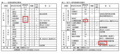 2021dnf深渊　Dnf从哪看2000次深渊-第5张