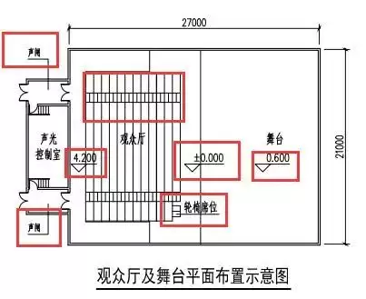 2021dnf深渊　Dnf从哪看2000次深渊-第7张