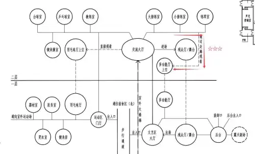 2021dnf深渊　Dnf从哪看2000次深渊-第6张
