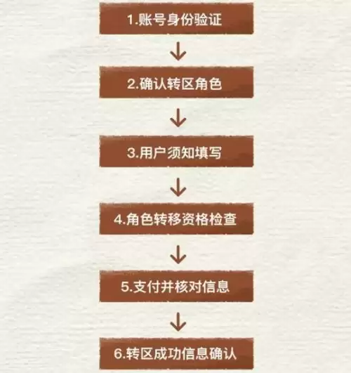 和平精英怎么看战队在哪　和平精英战队怎么进-第1张