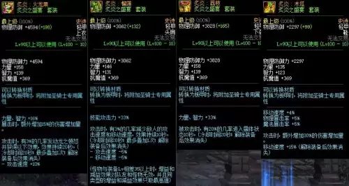 地下城与勇士水果神话上衣搭配　地下城与勇士最好的套装-第1张
