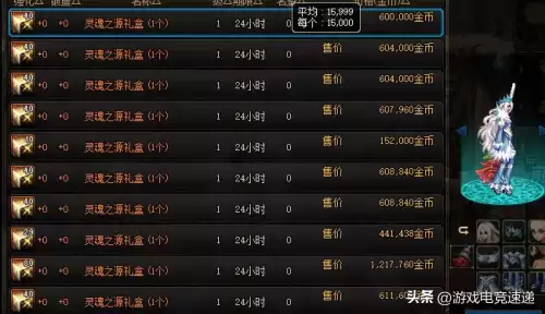 地下城与勇士装备回收价格　dnf金币回收平台-第3张