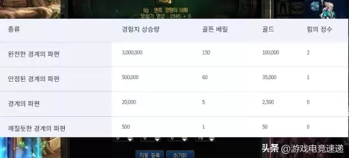 地下城与勇士装备回收价格　dnf金币回收平台-第5张