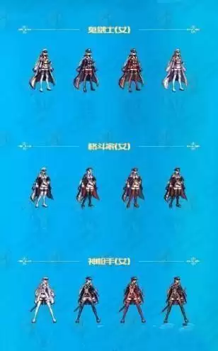 dnf国庆套1到12套外观图片　dnf武器装扮大全-第10张
