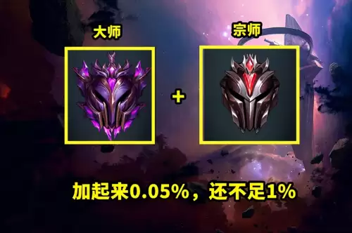 lol打不上黄金是不是真的菜-第7张