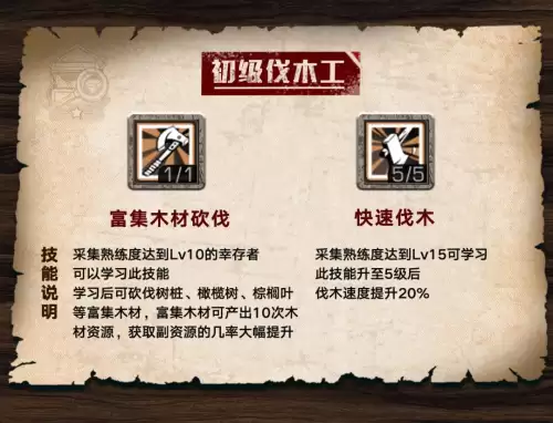明日之后黄杨木怎么弄　明日之后伐木工前期攻略-第3张